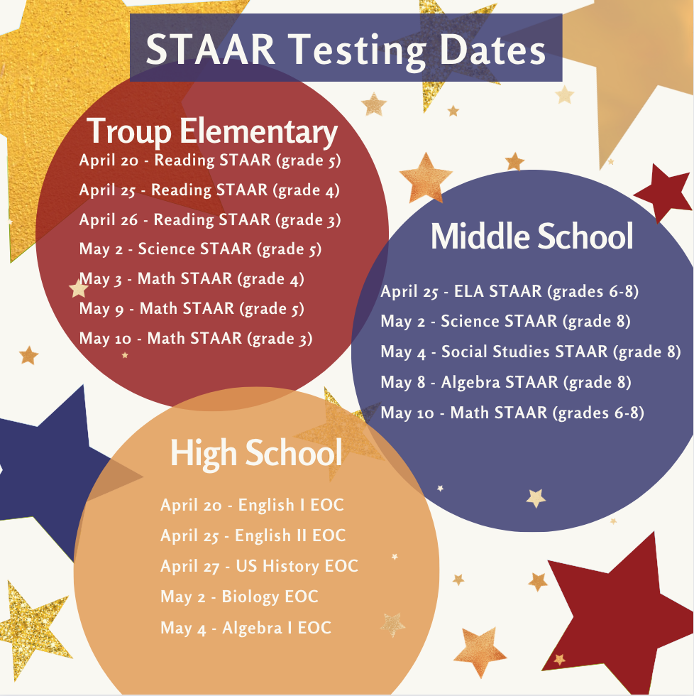 STAAR testing dates